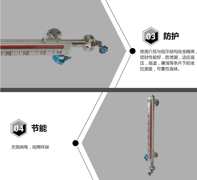 翻板液位計