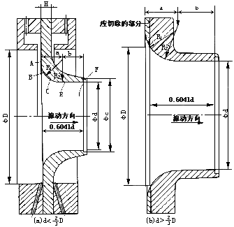 標準噴嘴