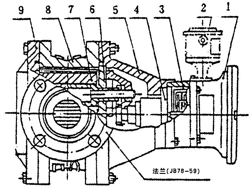 橢圓齒輪流量計結(jié)構(gòu)