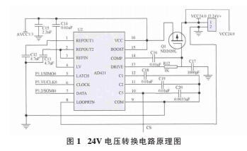 渦輪流量計智能積算儀