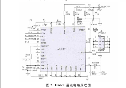 渦輪流量計智能積算儀