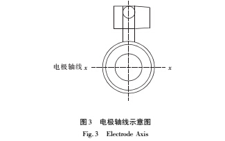 儀表4.jpg