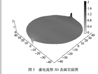 虛擬3.jpg