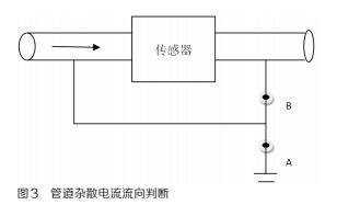 電磁7.jpg