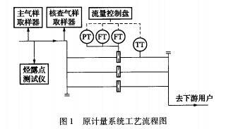 流程8.jpg