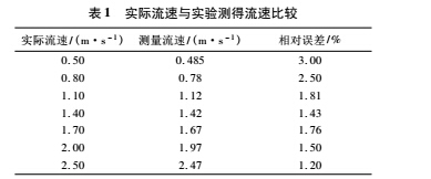 夾角9.jpg