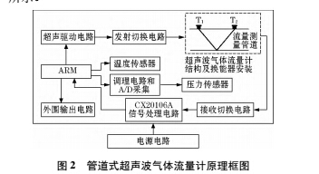 差壓3.jpg