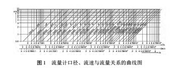 流量1.jpg