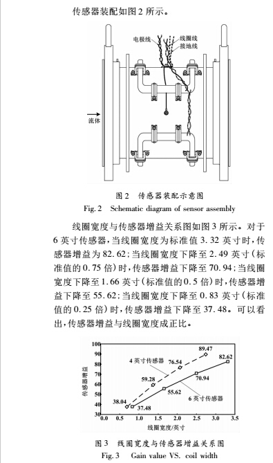 原理7.jpg