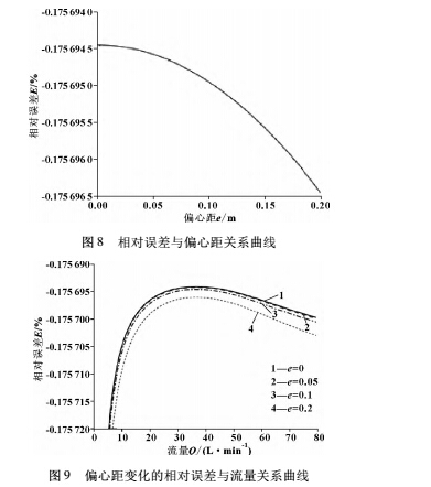 計(jì)算11.jpg