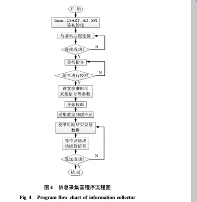 遠(yuǎn)程5.jpg