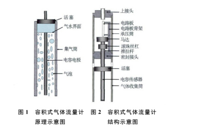 活塞2.jpg