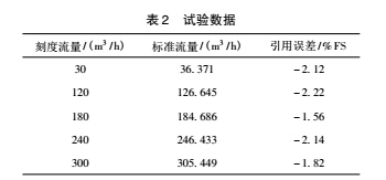 流量3.jpg