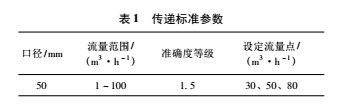 標(biāo)準(zhǔn)1.jpg