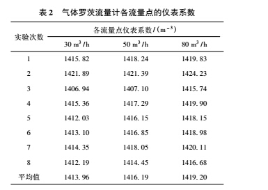 標(biāo)準(zhǔn)3.jpg