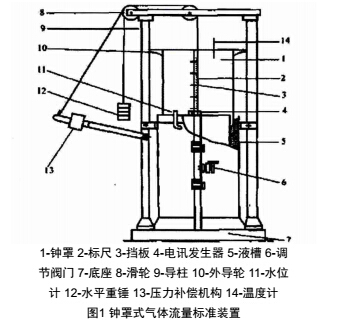 檢定1.jpg