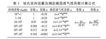 煤氣1.jpg