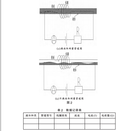 過程3.jpg