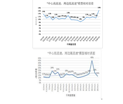 仿真3.jpg