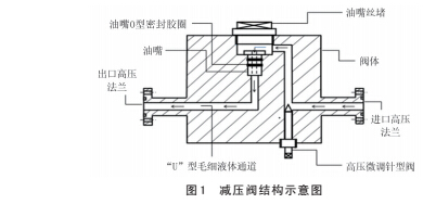 油嘴1.jpg