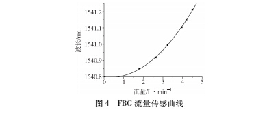 條件5.jpg