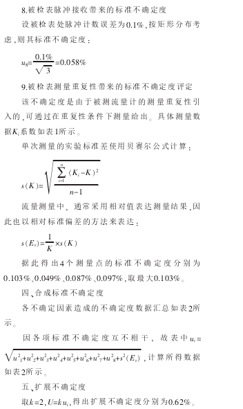 渦街流量計(jì)K系數(shù)測量結(jié)果的不確定度評(píng)定|問題解決辦法