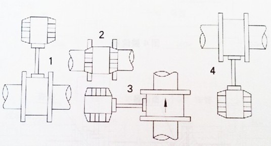 智能渦街流量計(jì)管道安裝位置
