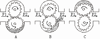 柴油計量表|柴油流量計