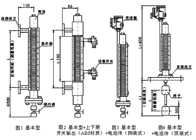 水液位計(jì)