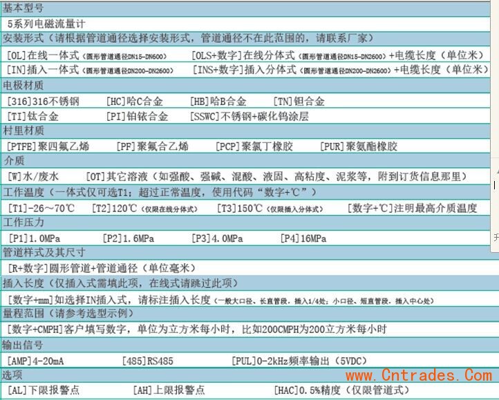 制藥廠電磁流量計(jì)選型 制藥生產(chǎn)行業(yè)流量計(jì)購(gòu)買