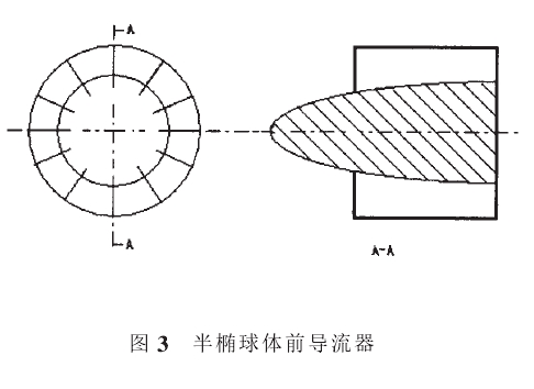 圖3半橢球體前導流器