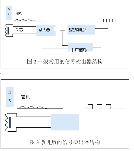 圖2 一般常用的信號檢出結構 圖3改進后的信號檢出器結構