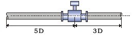 內(nèi)徑25污水計(jì)量表|污水流量計(jì)廠家價(jià)格380元