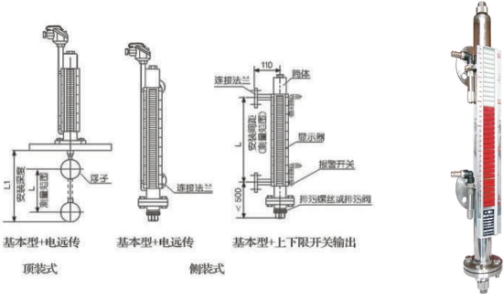 磁翻板液位計輸出4-20MA傳輸距離有多遠？工作原