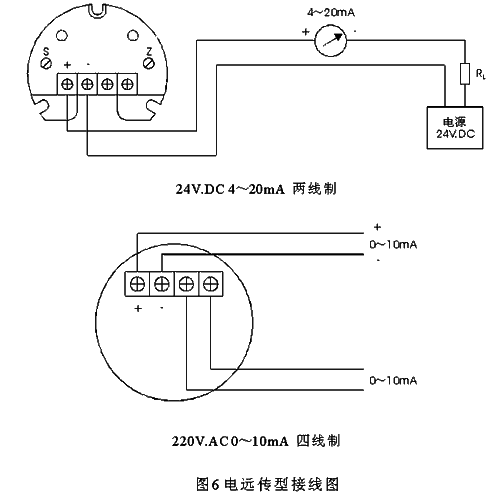 磁翻板液位計輸出4-20MA傳輸距離有多遠？工作原