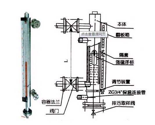 磁翻板液位計輸出4-20MA傳輸距離有多遠？工作原