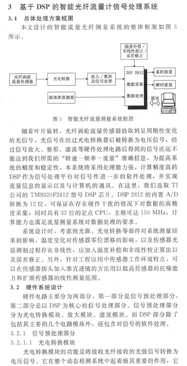 雙圈同軸式光纖渦輪流量計的智能化設(shè)計