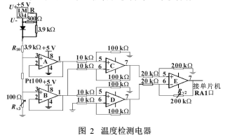 帶溫度壓力補(bǔ)償?shù)臍怏w渦輪流量計結(jié)構(gòu)詳解