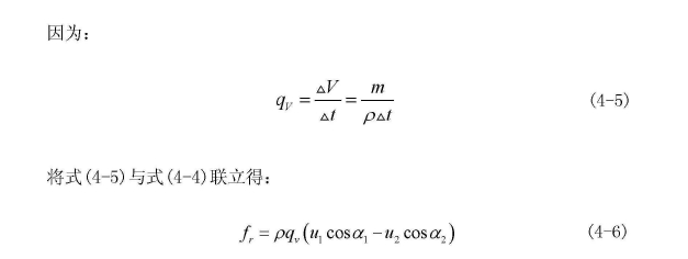 計算公式