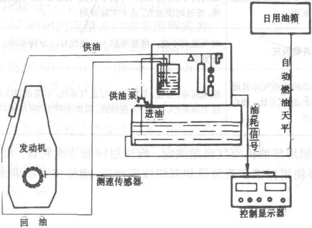 氣體渦輪流量計儀表系數(shù)|計算|原理