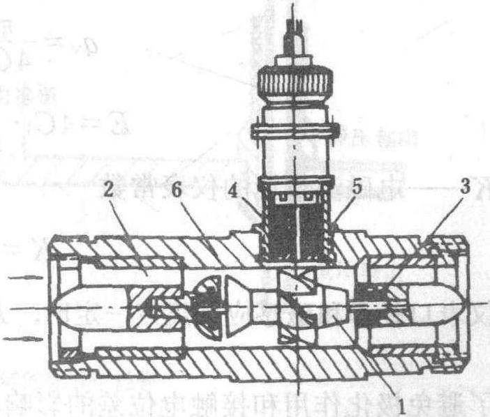 氣體渦輪流量計儀表系數(shù)|計算|原理