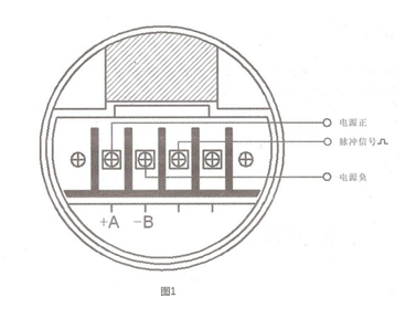 渦輪流量計(jì)接線與操作方法小知識(shí)