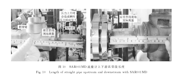 圖１０　ＳＡＲ００１ＭＤ 流量計上下游直管段長度