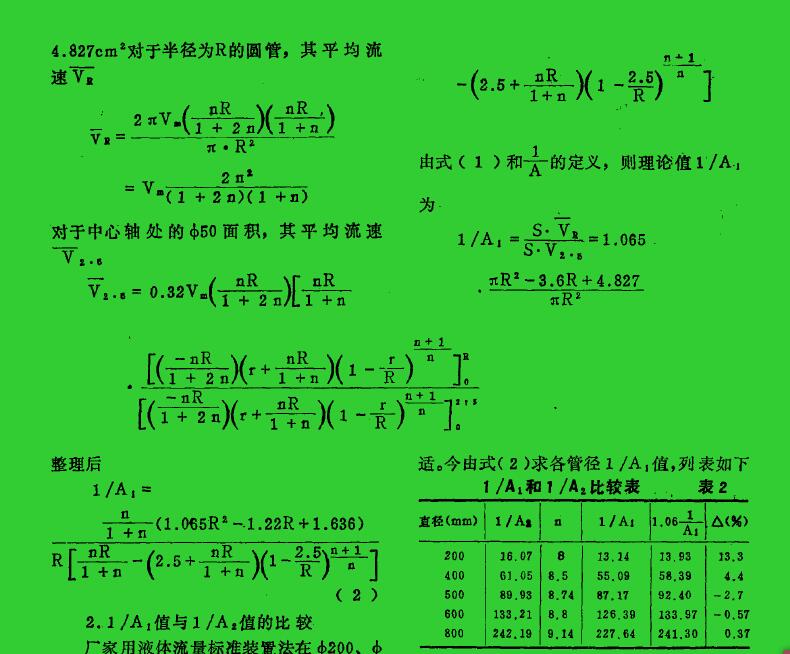 計算公式