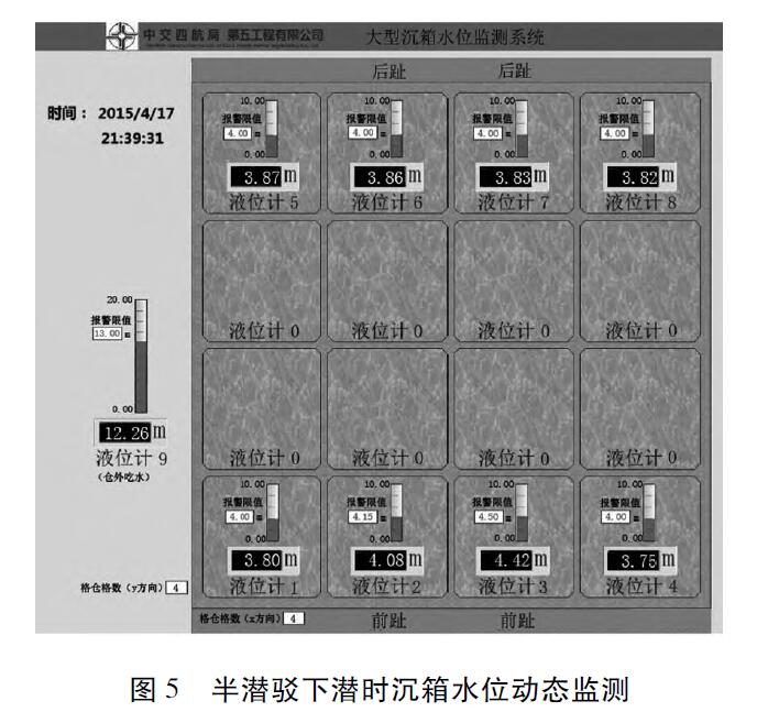 液位計