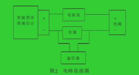 圖2電路連接圖