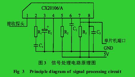 圖 3　信號(hào)處理電路原理圖Fig 3 　Princip le d iagram of signal proces