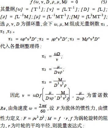 常用4種流量計原理結(jié)構(gòu)與選型對比