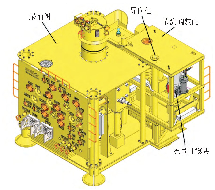 圖3 基于采油樹的水下流量計(jì)模塊布置