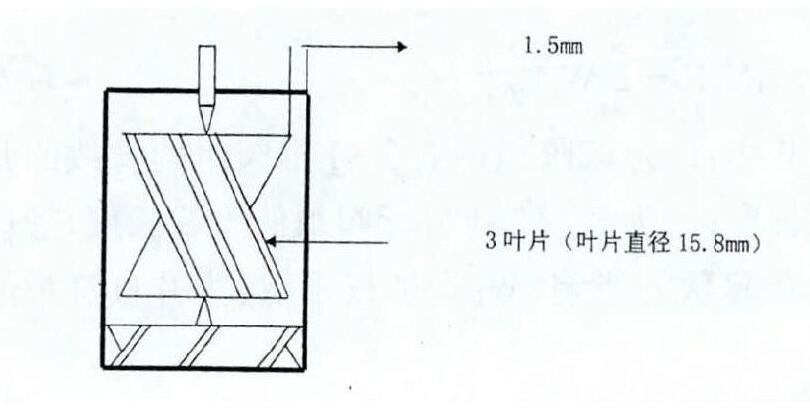 了渦輪葉片數(shù)量